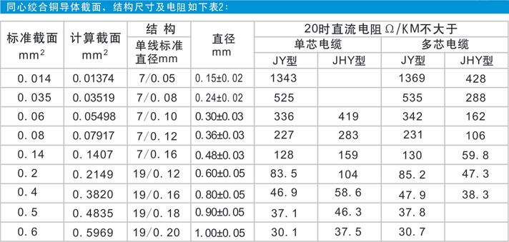 未标题-3.gif